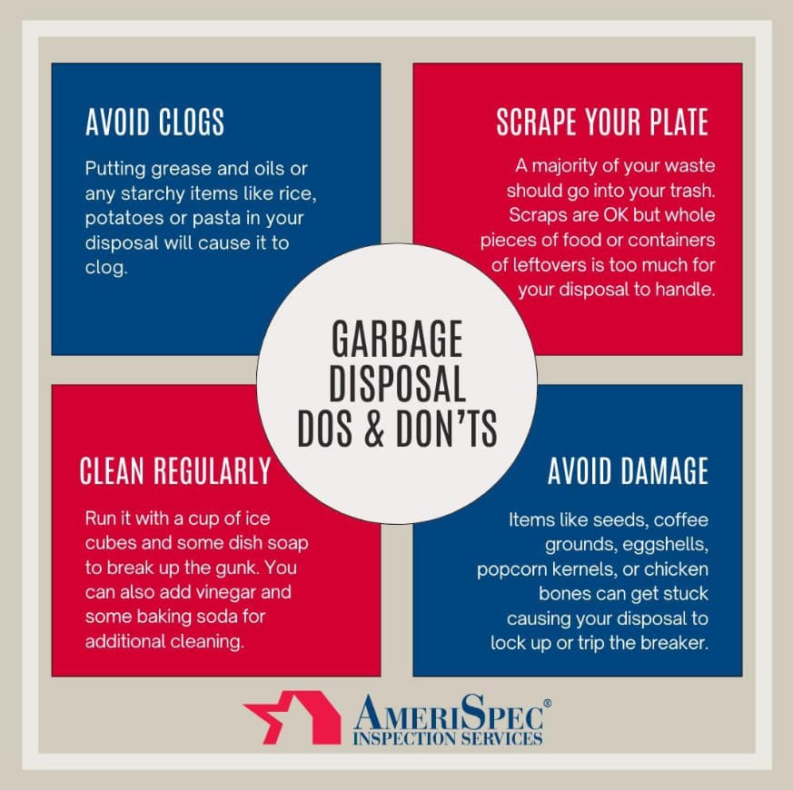 | Amerispec Home Inspection Service garbage disposal infographic